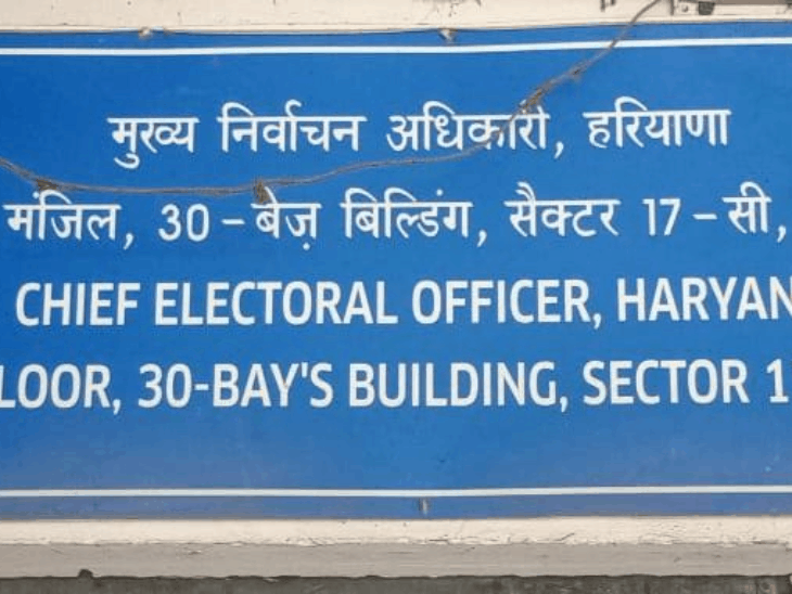 हरियाणा SIR में नए वोटरों के 4.49 लाख आवेदन आए:44.92 लाख मतदाताओं को नोटिस, आयोग ने निपटारे की डेट बढ़ाई