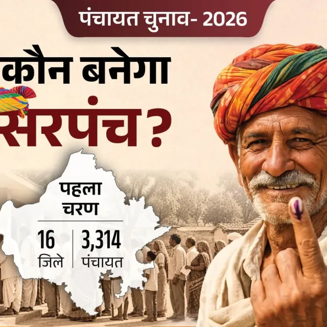 कौन कर रहा है आपके गांव में सरपंच की दावेदारी:पहली बार भास्कर एप पर वो बड़े चेहरे जो मैदान में डटे, पढ़ें- पूरी लिस्ट