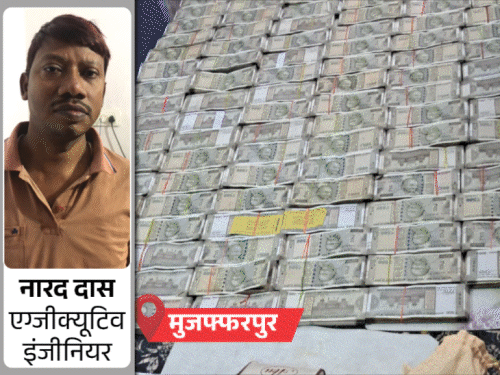 गद्दे के नीचे 50 लाख,सास के नाम 1.5cr की प्रॉपर्टी:इंजीनियर ने पत्नी के नाम खरीदी जमीन; हर टेंडर में 10% का कमीशन फिक्स था